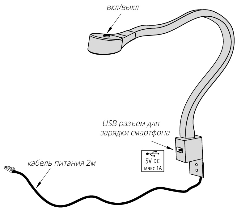 Розетка USB + светильник FLEXI, цвет белый